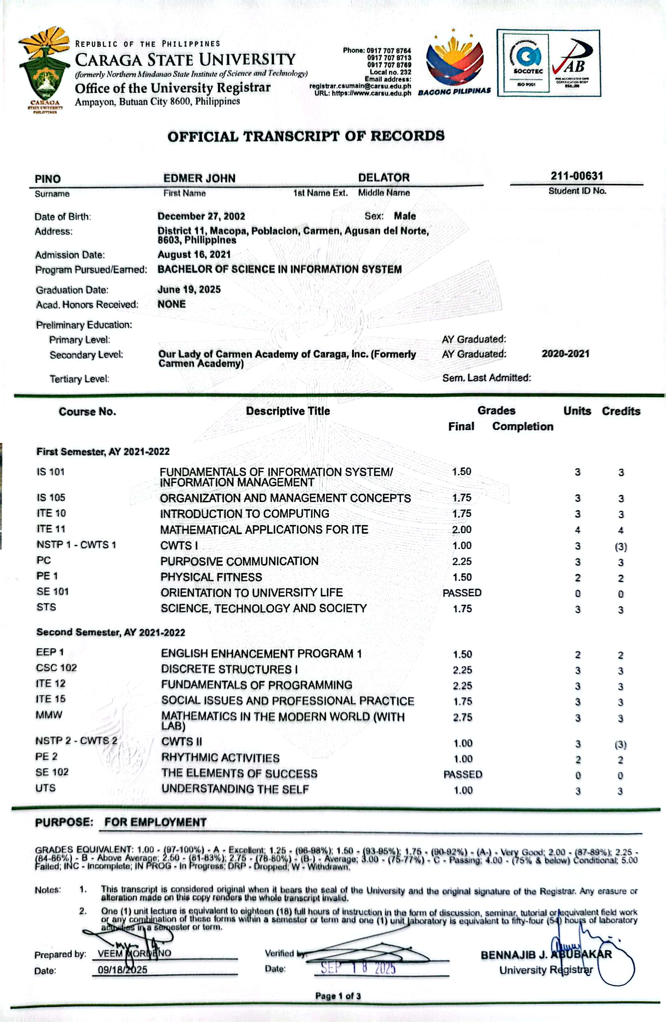 Application Certificate